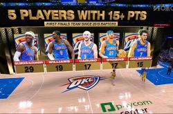 九游游戏旧版本风云突变！圣安东尼奥马刺关键时刻篮板制胜，欧篮联版图或变，底气十足，轮换策略成焦点的简单介绍